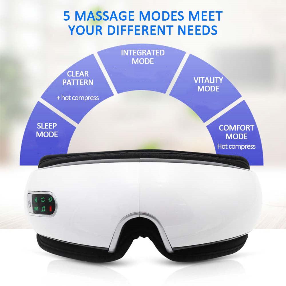 Smart eye massager REINA.