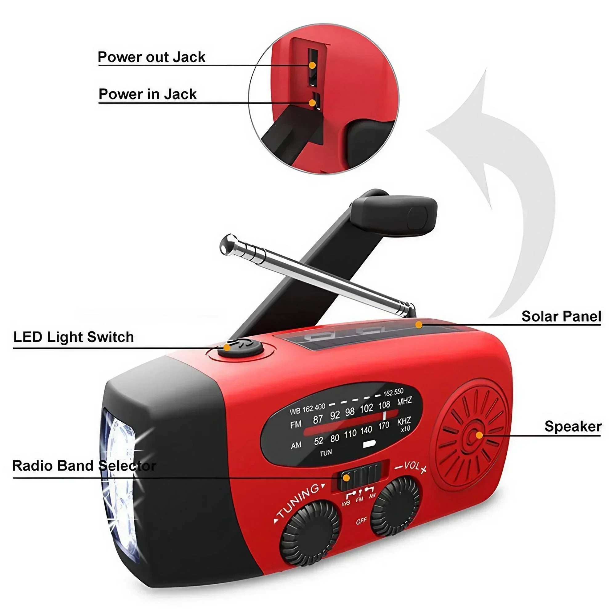 Emergency Hand-crank Solar Radio-2